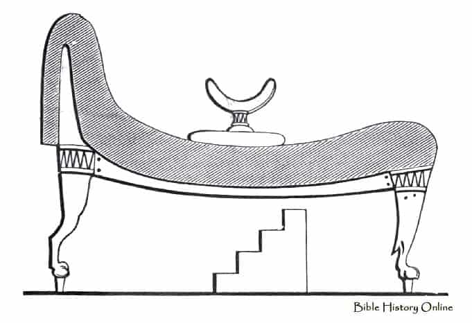 Takto nejak mohli vyzerať leňošky v starovekom Egypte. Foto: Foto: Bible-history.com
